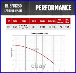 Red Lion RL-SPRK150 115/230 Volt, 1.5 HP, 71 GPM Cast Iron Sprinkler/Irrigation